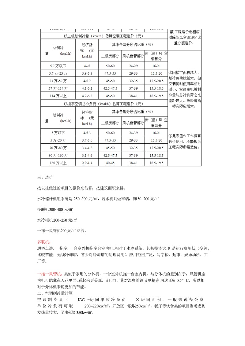 空调造价估算指标.doc_第2页