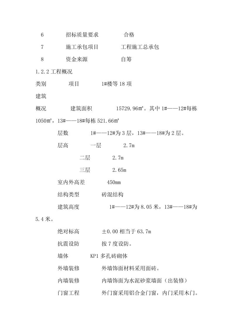 施工组织设计连体别墅群体工程.doc_第2页