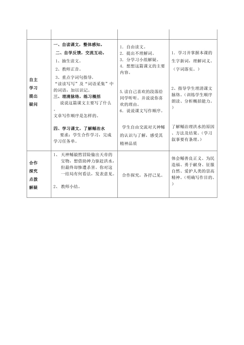 六年级语文下一单元导学案.doc_第2页