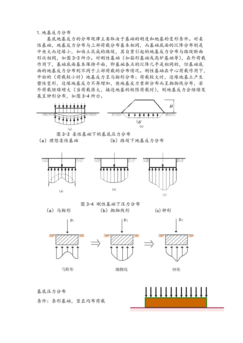 基底地基反力分布(总结).doc_第1页