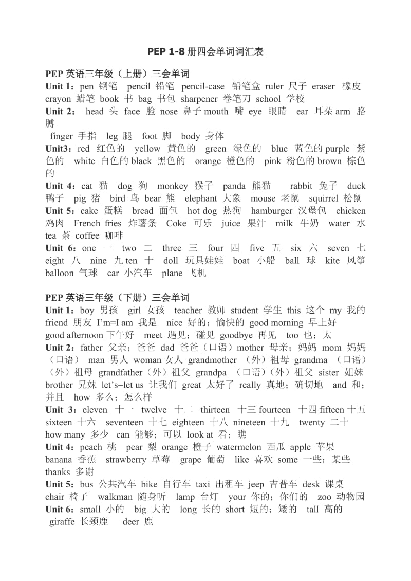 PEP人教版小学三-六年级英语四会单词及单词分类表.doc_第1页