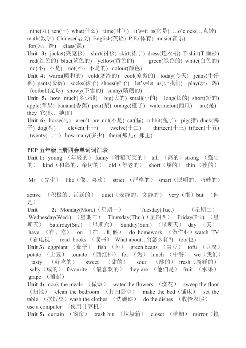 PEP人教版小学三-六年级英语四会单词及单词分类表.doc_第3页