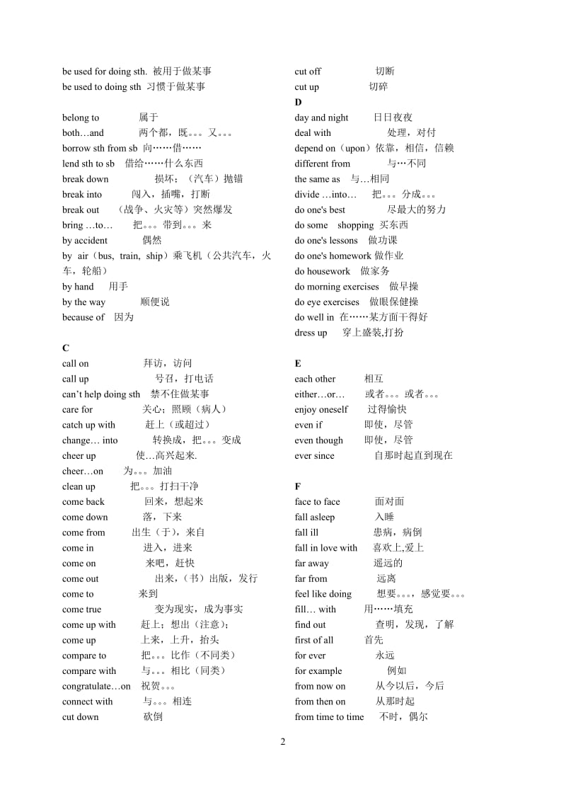 2013中考英语重点短语和句型.doc_第2页