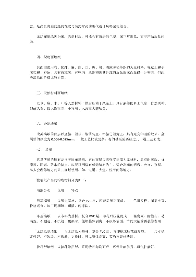 墙纸知识汇总(全面).docx_第2页