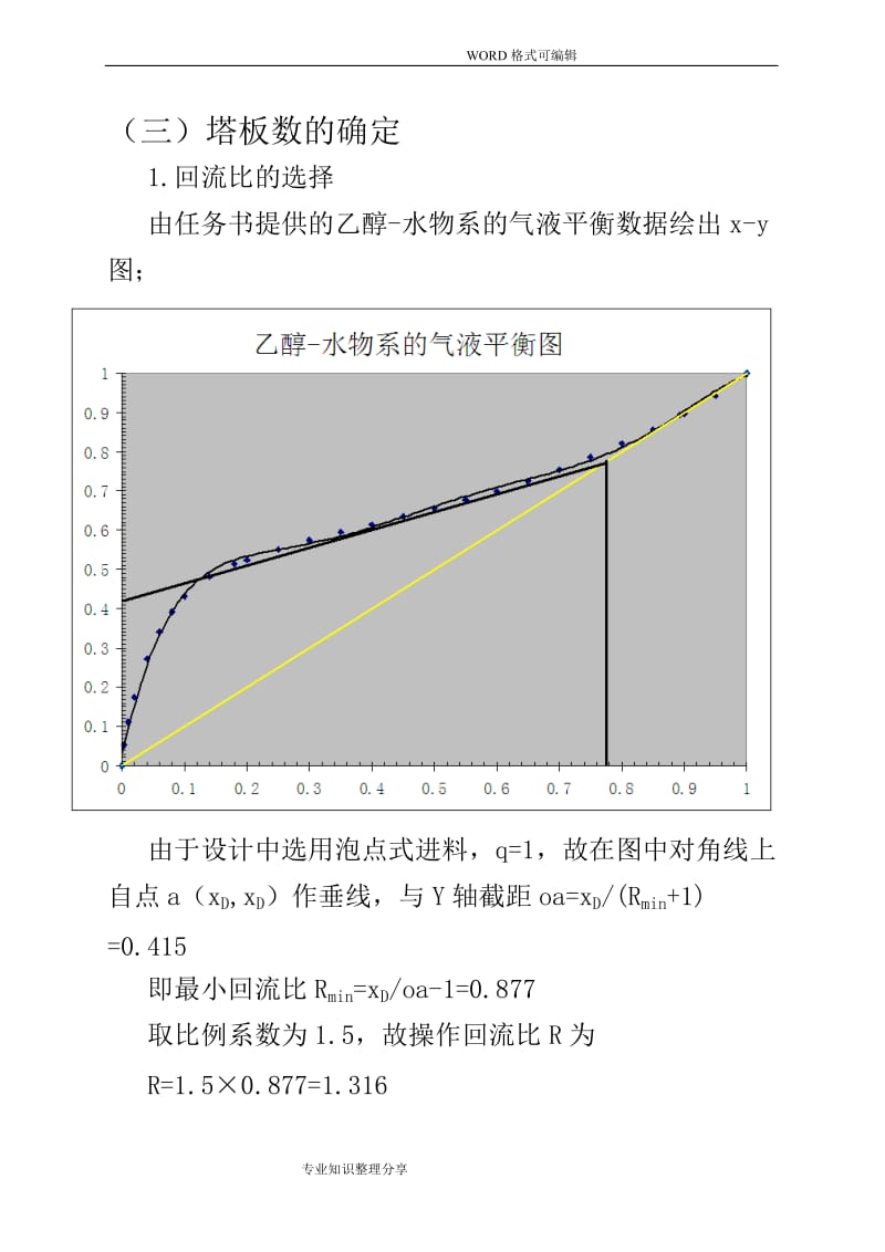 塔板式精馏塔设计(图文表).doc_第3页