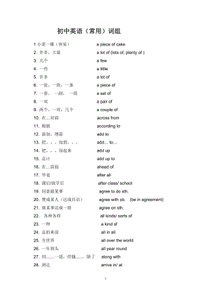 2017初中英語(yǔ)詞組-嘔心瀝血總結(jié).doc