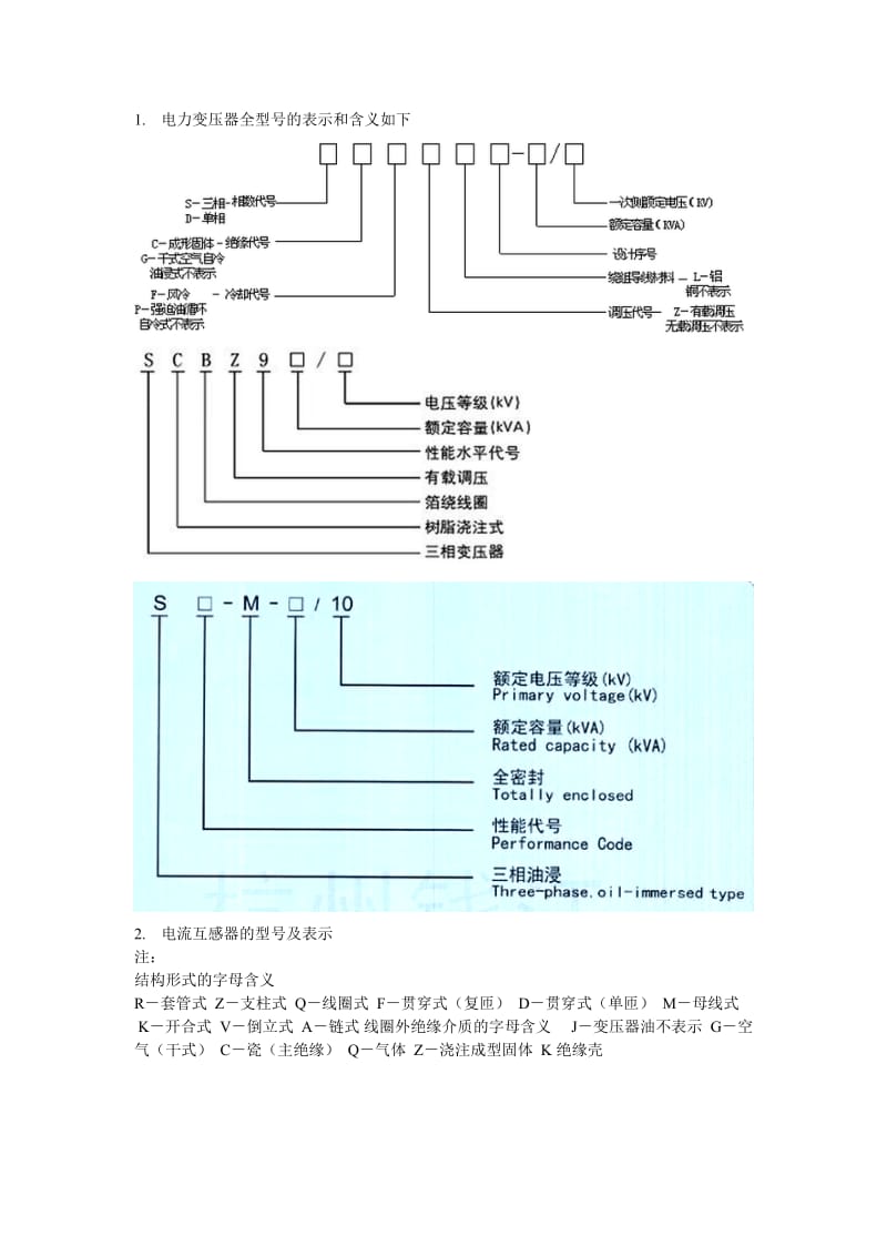 电气设备型号的表示和含义.doc_第1页