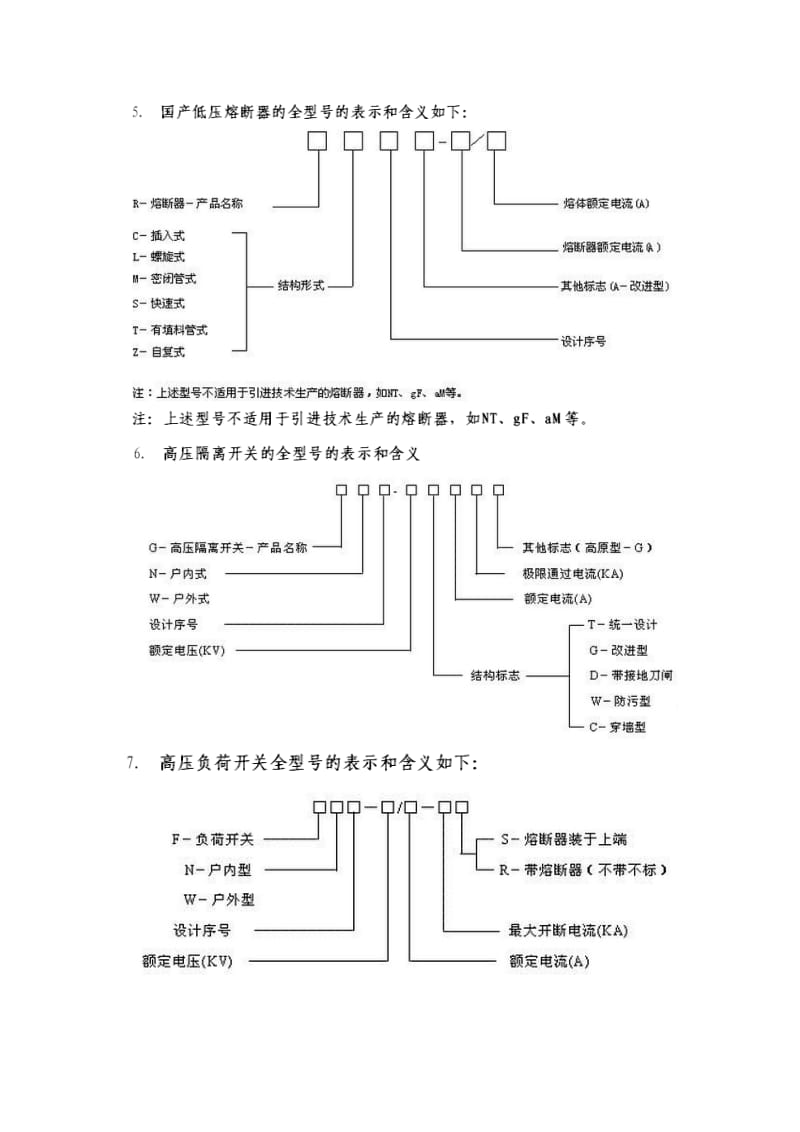 电气设备型号的表示和含义.doc_第3页