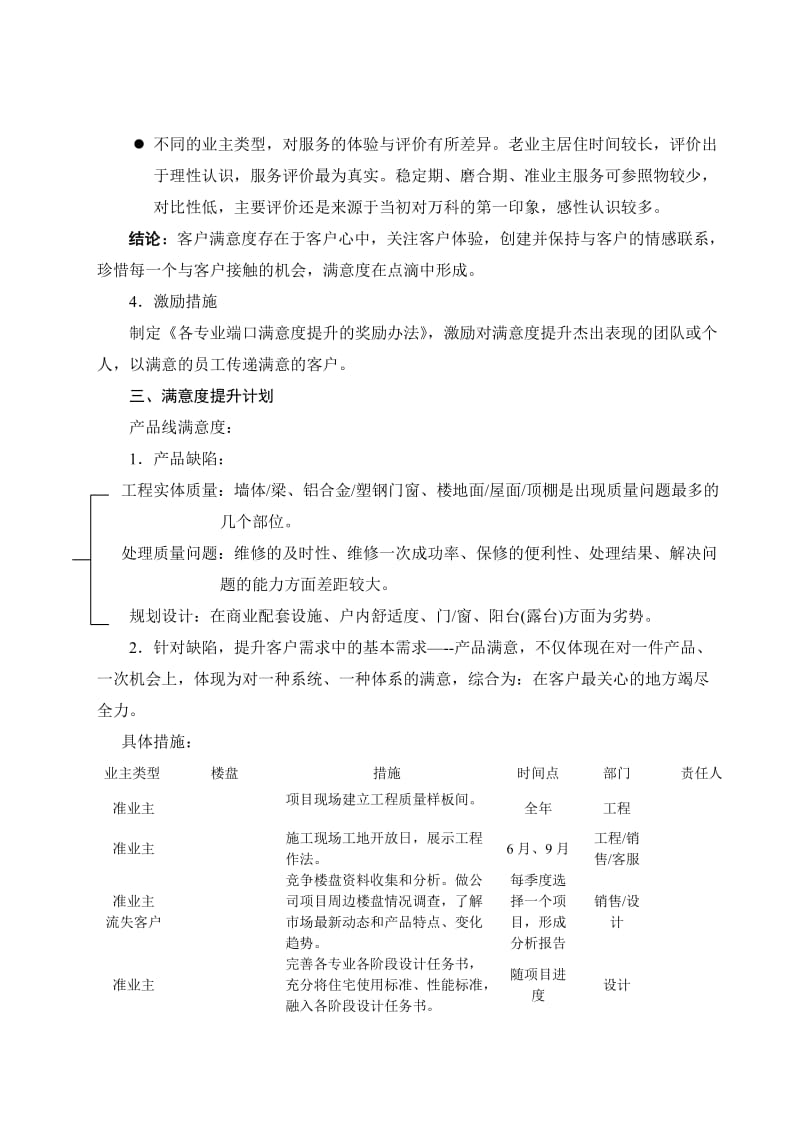 XX房地产客户满意度提升计划.doc_第3页