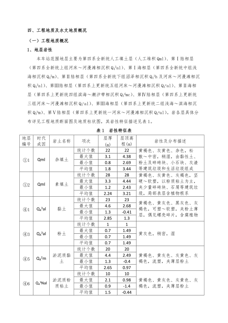 工程地质及水文地质概况.doc_第1页