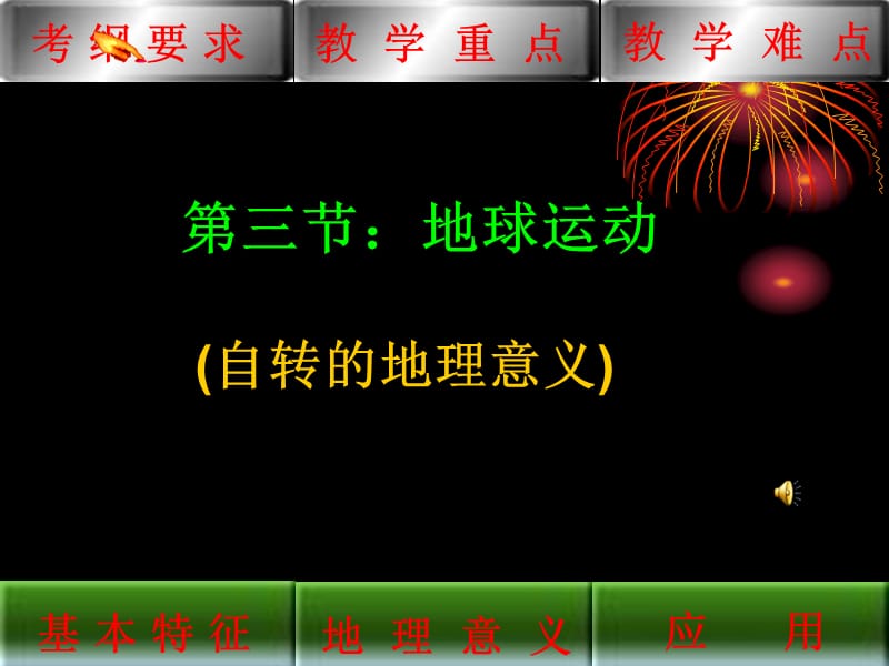 高中地理1.3 地球的运动 课件26 （人教必修1）_第2页