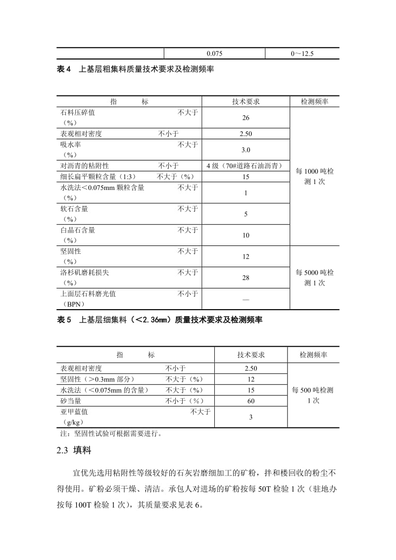 某高速公路50沥青碎石上下层施工引诱看法.doc_第3页