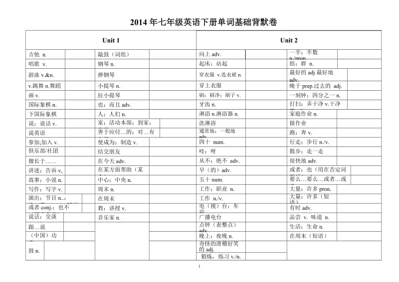 2015新版新目标英语七年级下册单词表(默写版).doc_第1页