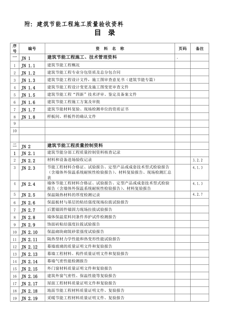 江苏省建筑节能工程施工质量验收资料.doc_第1页