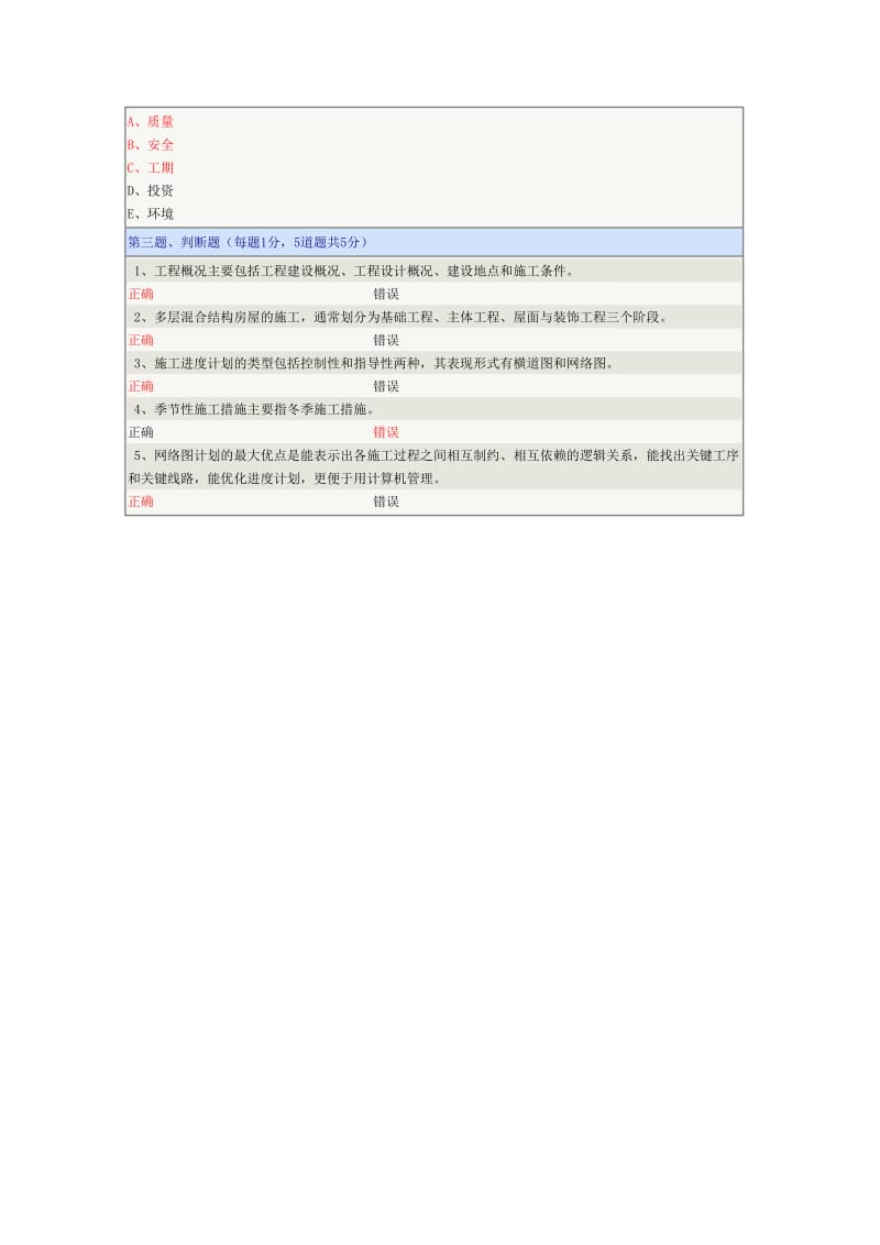 《土木工程施工》在线测试第14章.doc_第2页