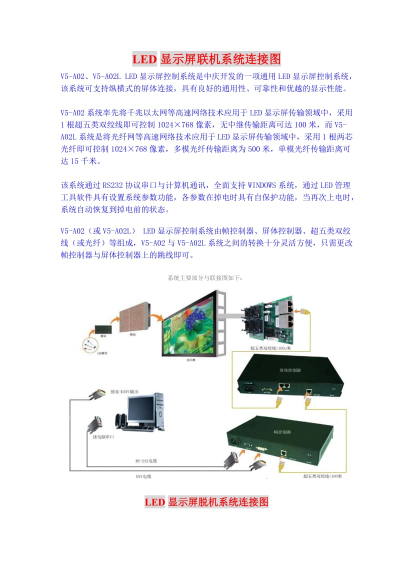 《LED显示屏工程技术及连接等》.doc_第1页