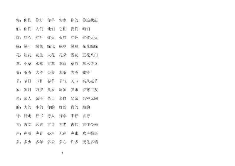 一年级下学期要求会写的250个字及组词-排版.docx_第2页