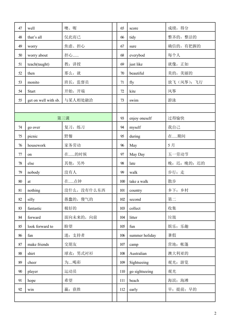 2014新外研版七年级下册英语单词朗读.doc_第2页