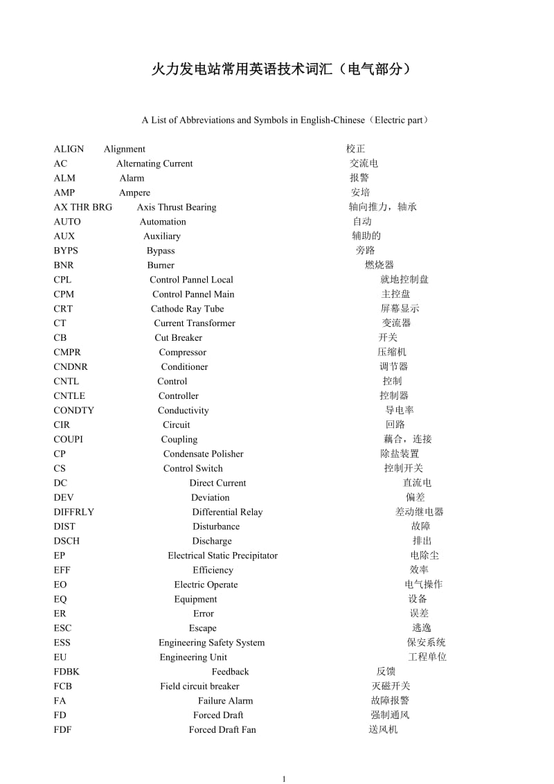 电气英文缩写.doc_第1页