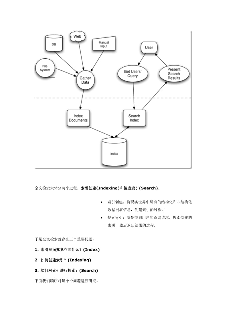 Lucene学习总结之一.doc_第3页