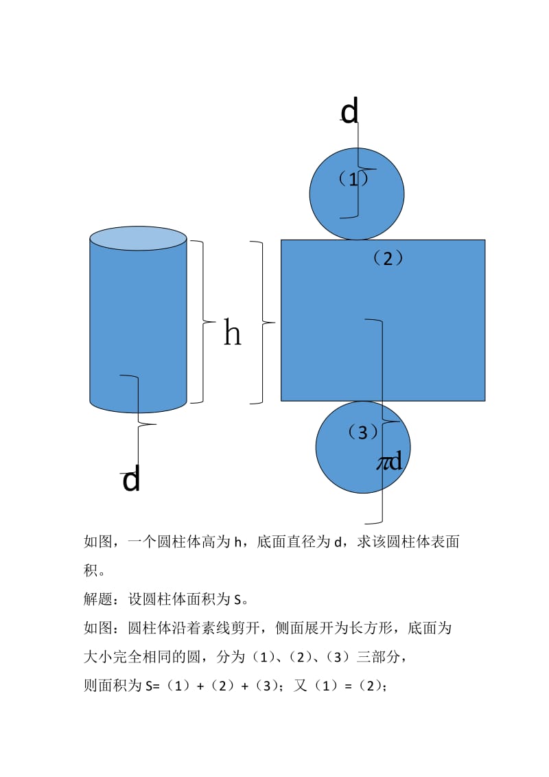 小学数学：圆柱体表面积计算公式.doc_第1页