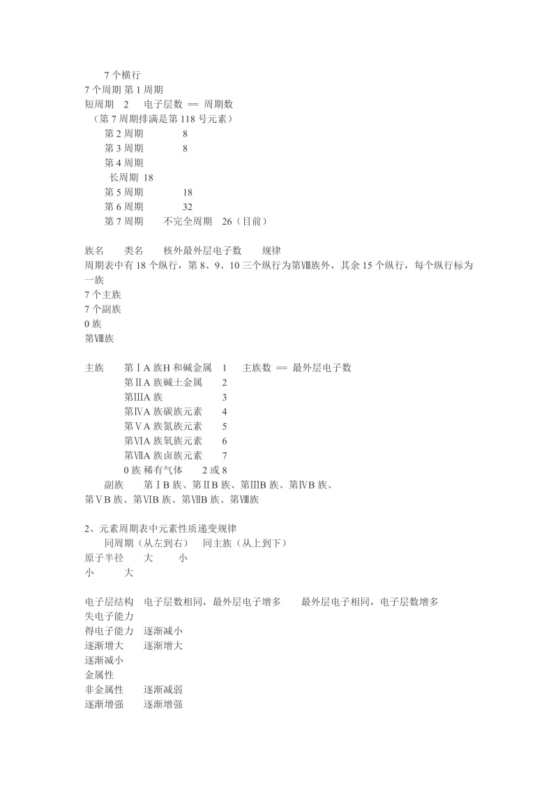 知识点总结化学物质结构.doc_第2页