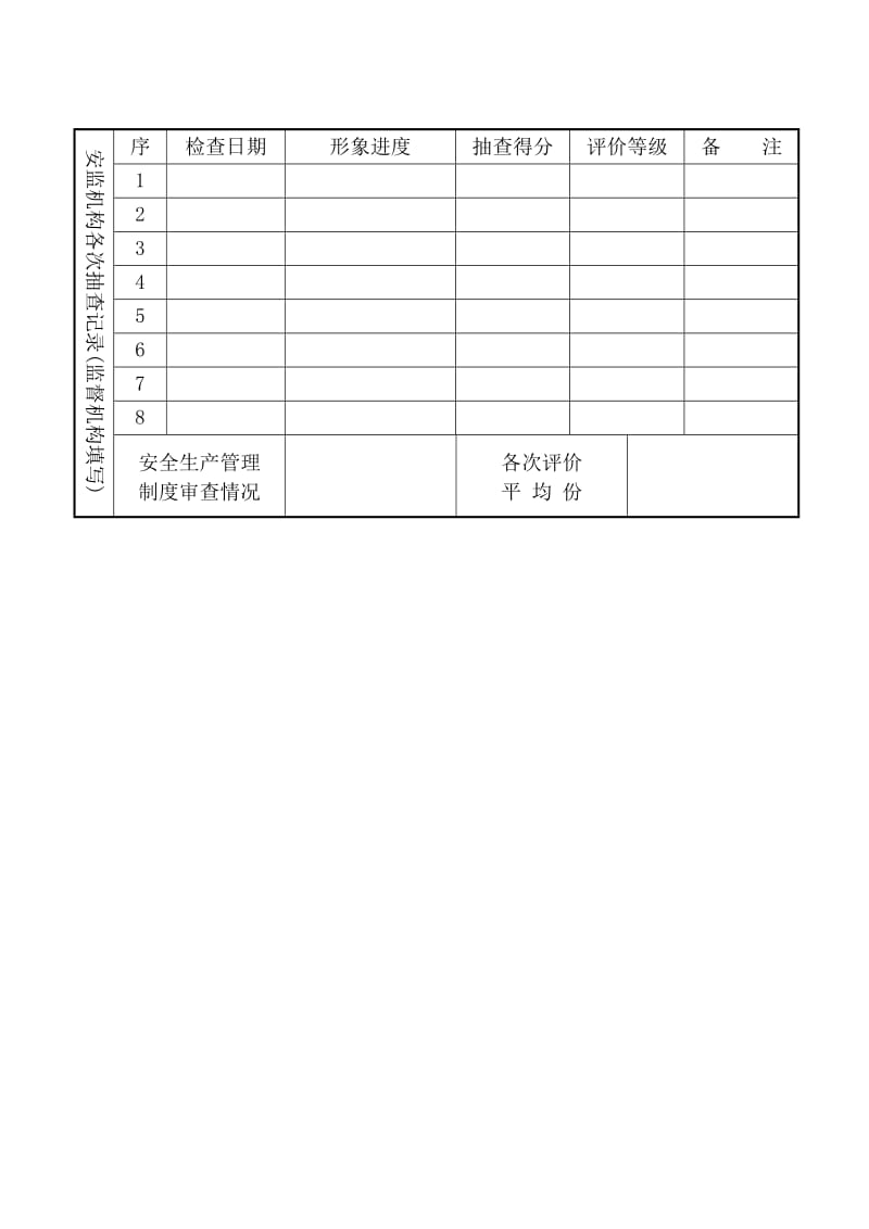 单位工程安全文明施工综合评价书.doc_第3页