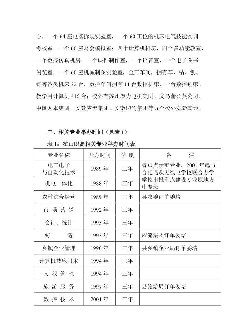 专业与实训基地建设规划.doc_第2页