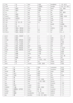 PEP三年級單詞本.doc