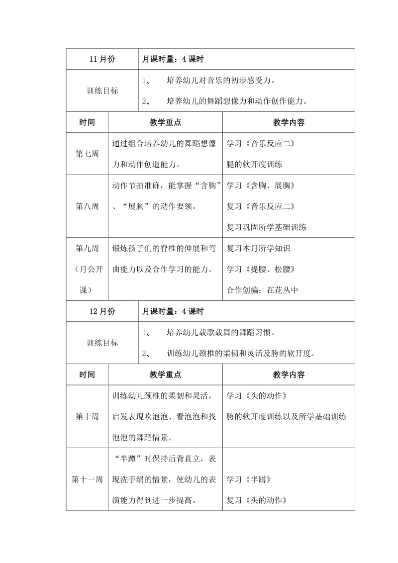 中国舞三级班学期教学计划.doc_第3页