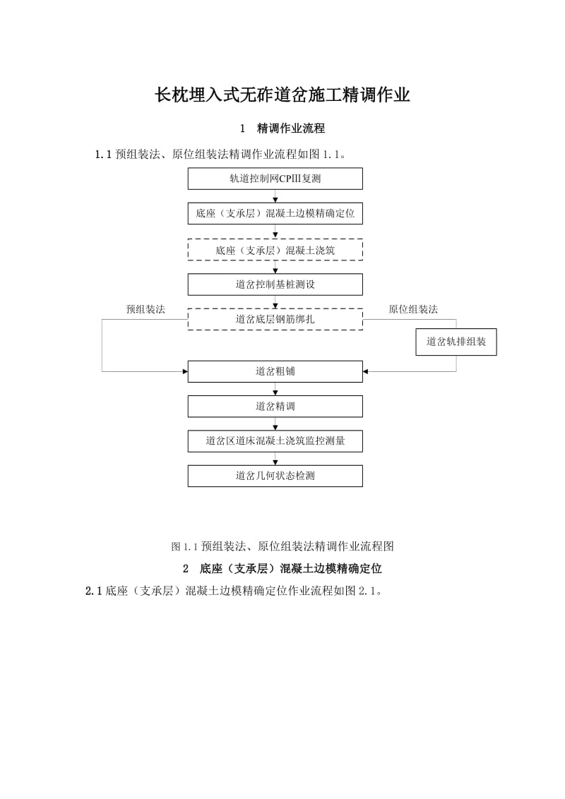 长枕埋入式无砟道岔施工精调作业.docx_第1页