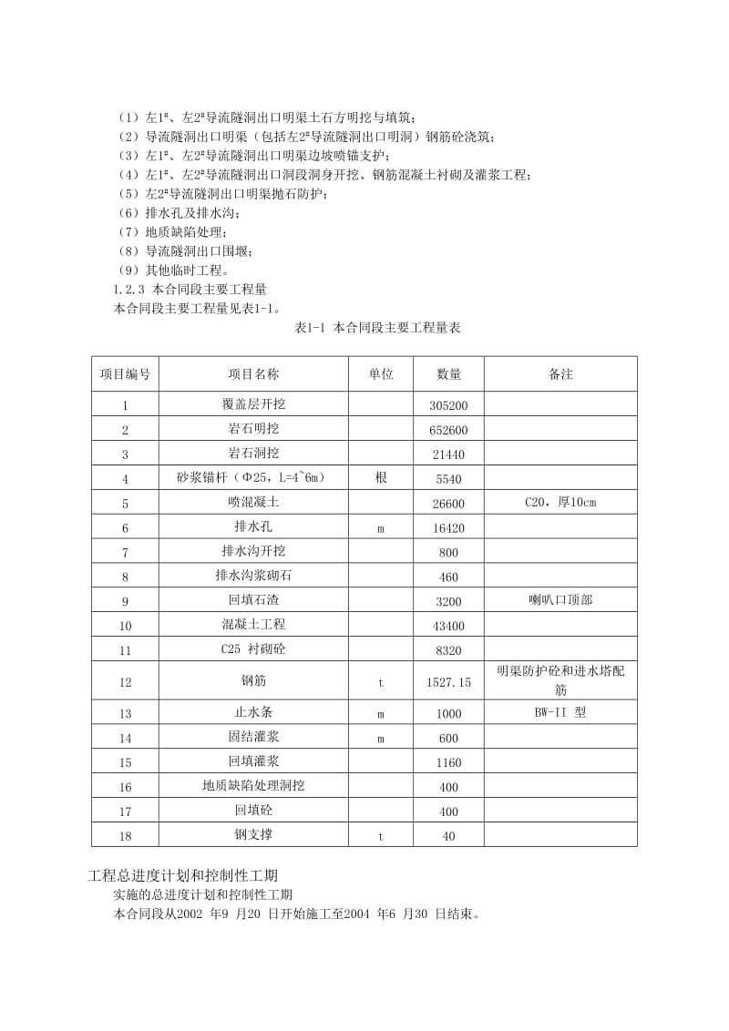 乌江某水电站出口明渠工程施工组织设计.doc_第2页