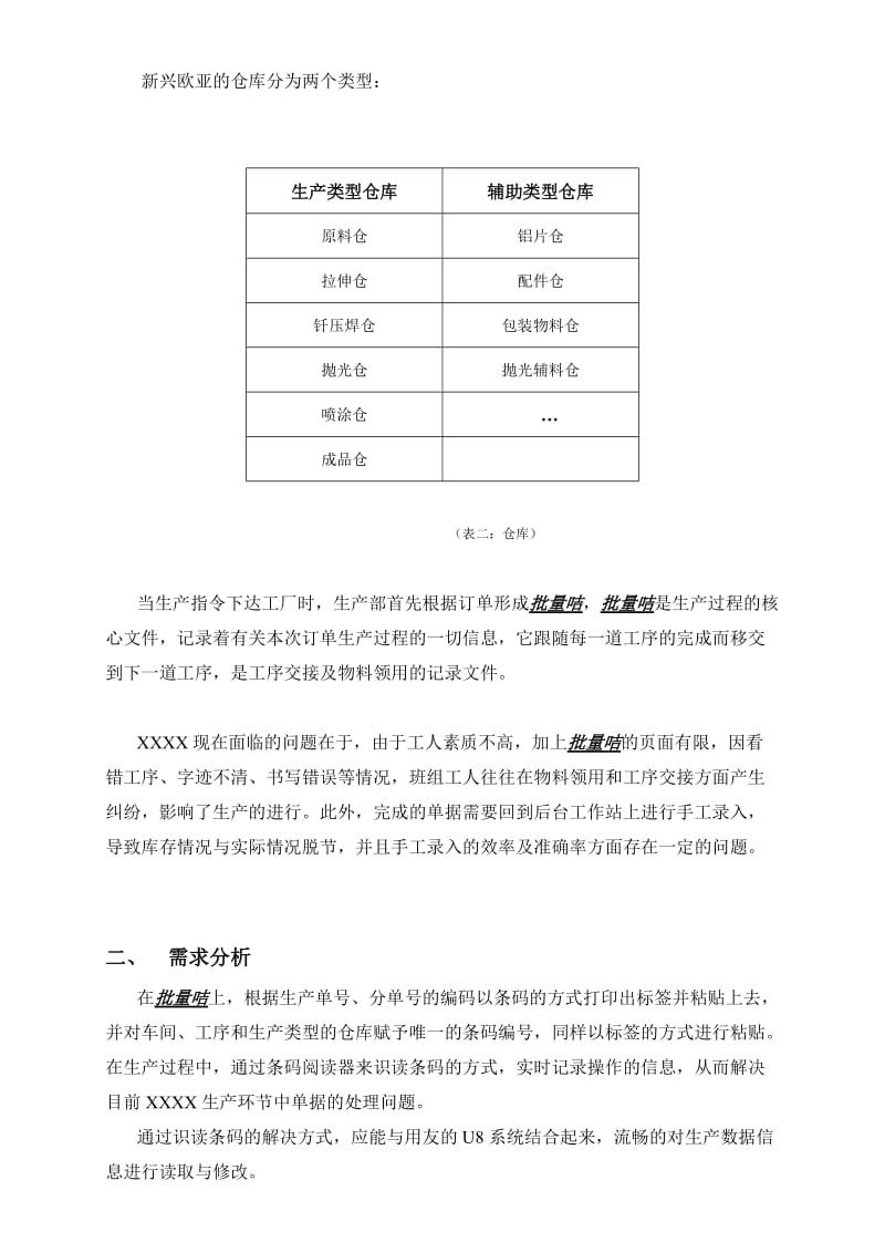 生产流程解决方案(条码).doc_第2页