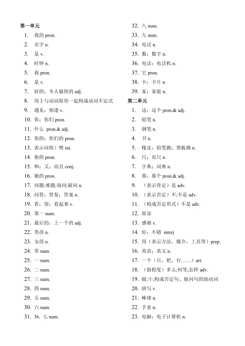 七年级上册英语单词表人教版(汉语).doc_第1页
