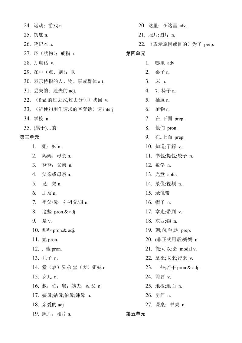 七年级上册英语单词表人教版(汉语).doc_第2页