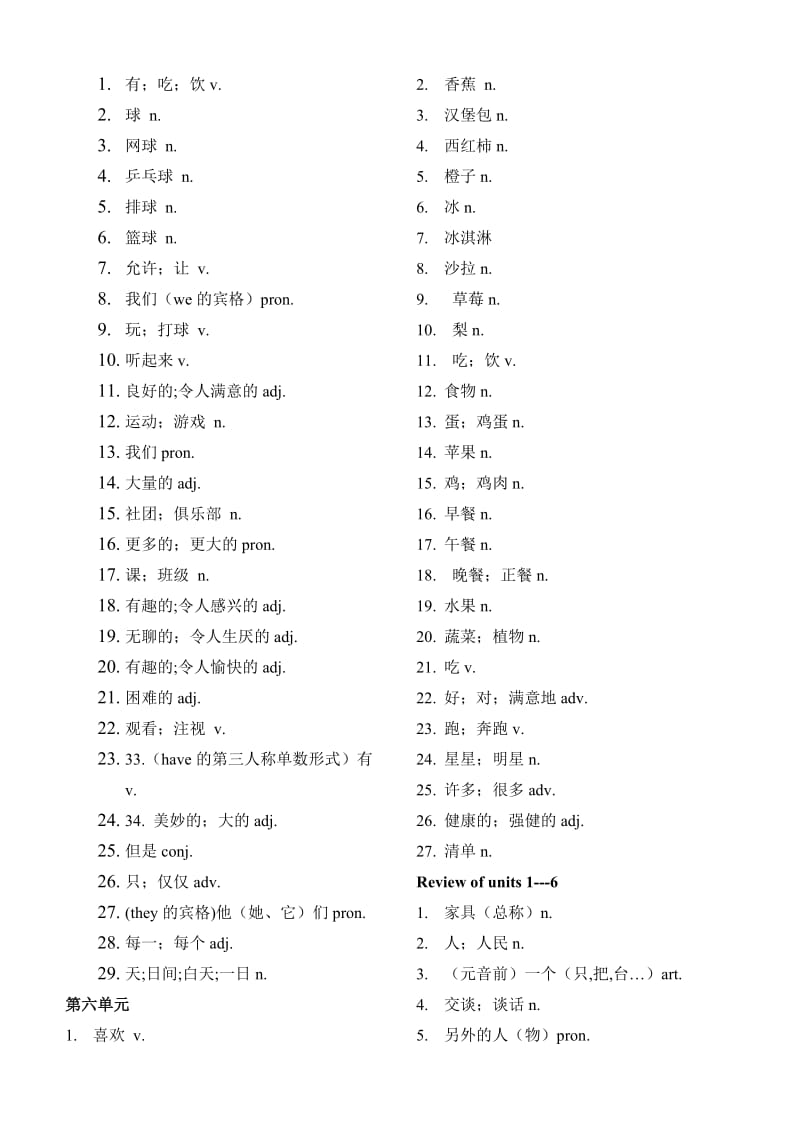 七年级上册英语单词表人教版(汉语).doc_第3页