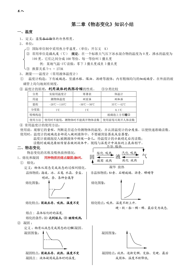 八上物理知识点总结.doc_第2页