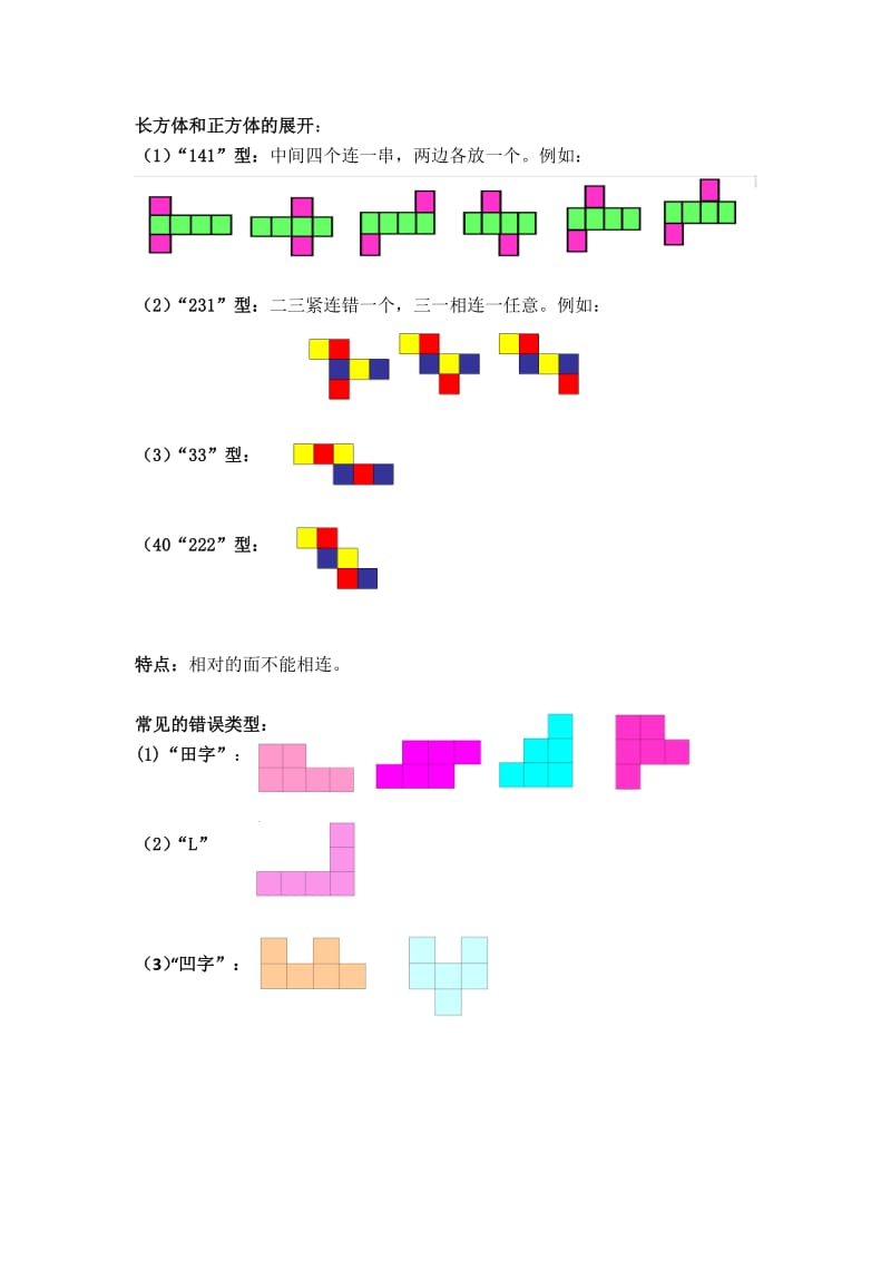 长方体和正方体总结.doc_第2页