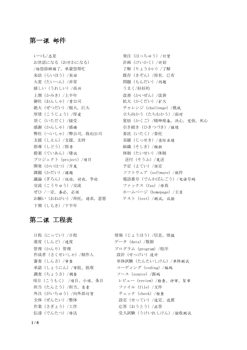 软件开发工程师日语词汇分类概要.doc_第1页