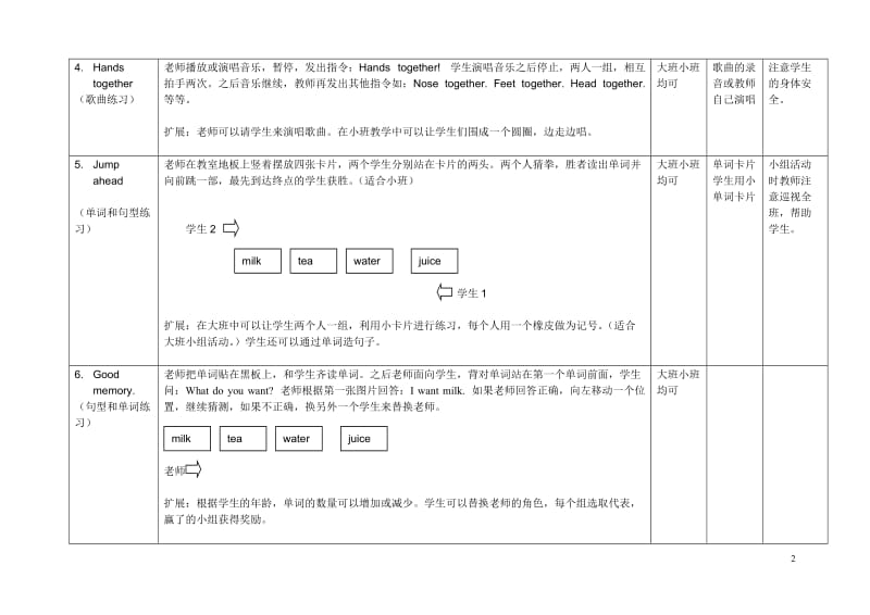 小学生课堂有趣游戏总结.doc_第2页