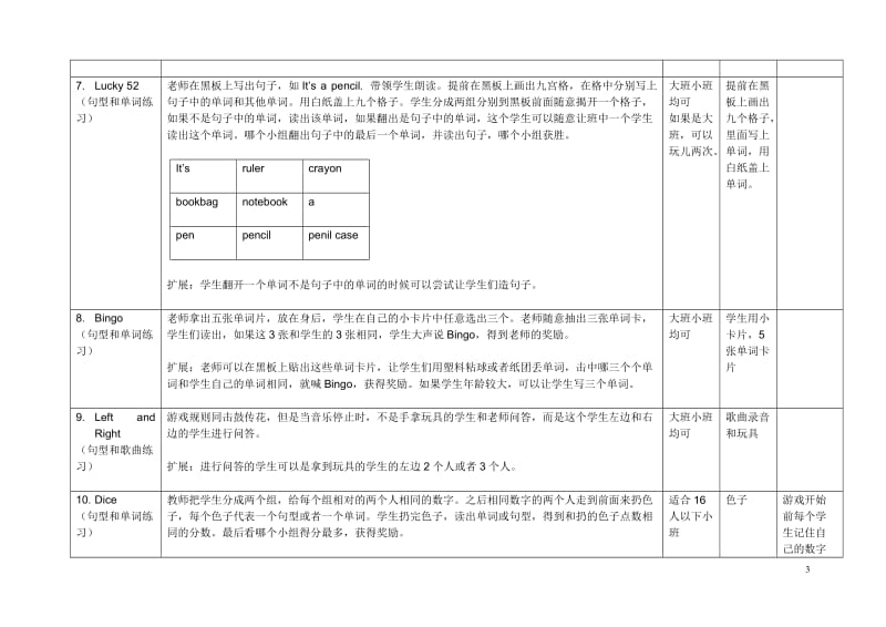 小学生课堂有趣游戏总结.doc_第3页