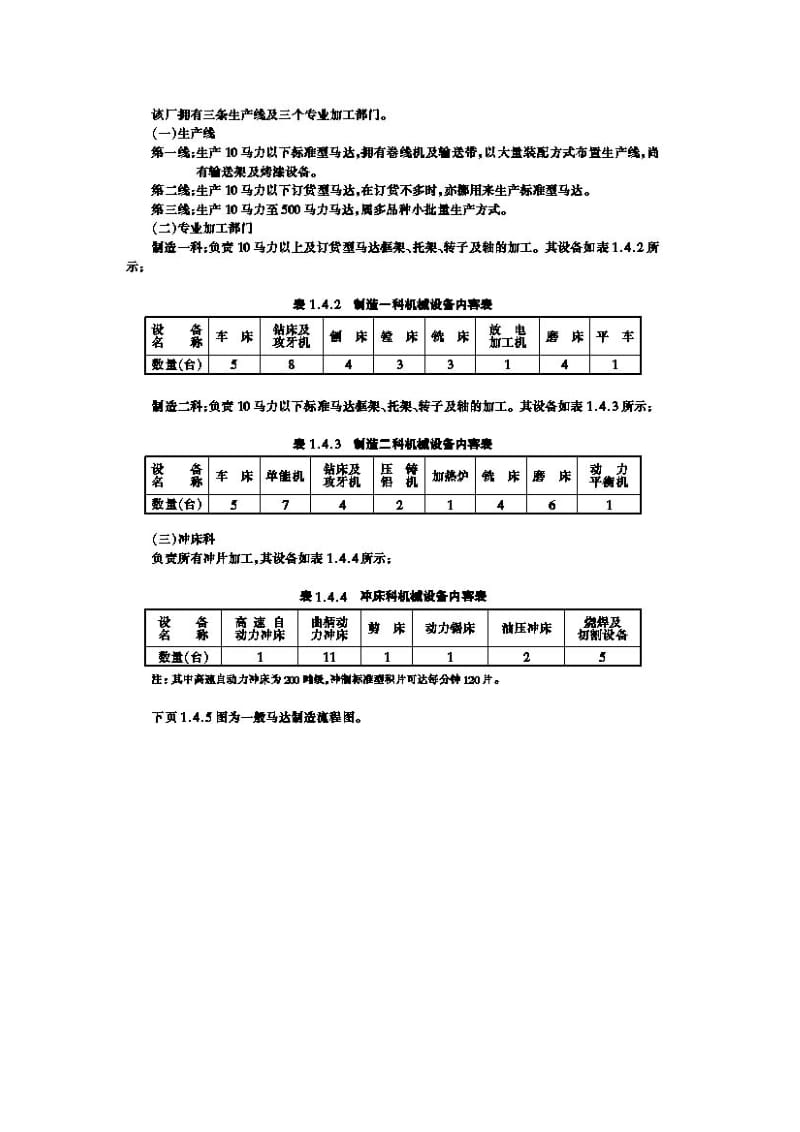 威乐马达厂经营计划.doc_第2页