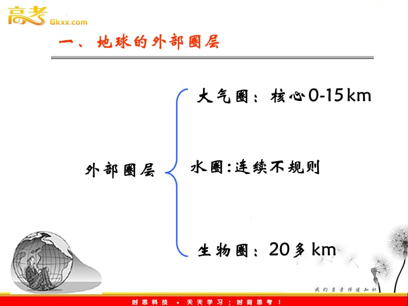 高中地理1.4《地球的圈层》课件7 （人教必修1）_第3页