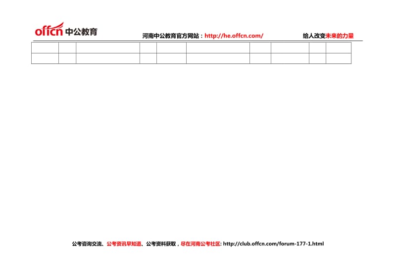 2015年河南省从大学生村干部中考录省选调生奖励加分情况汇总表.doc_第2页