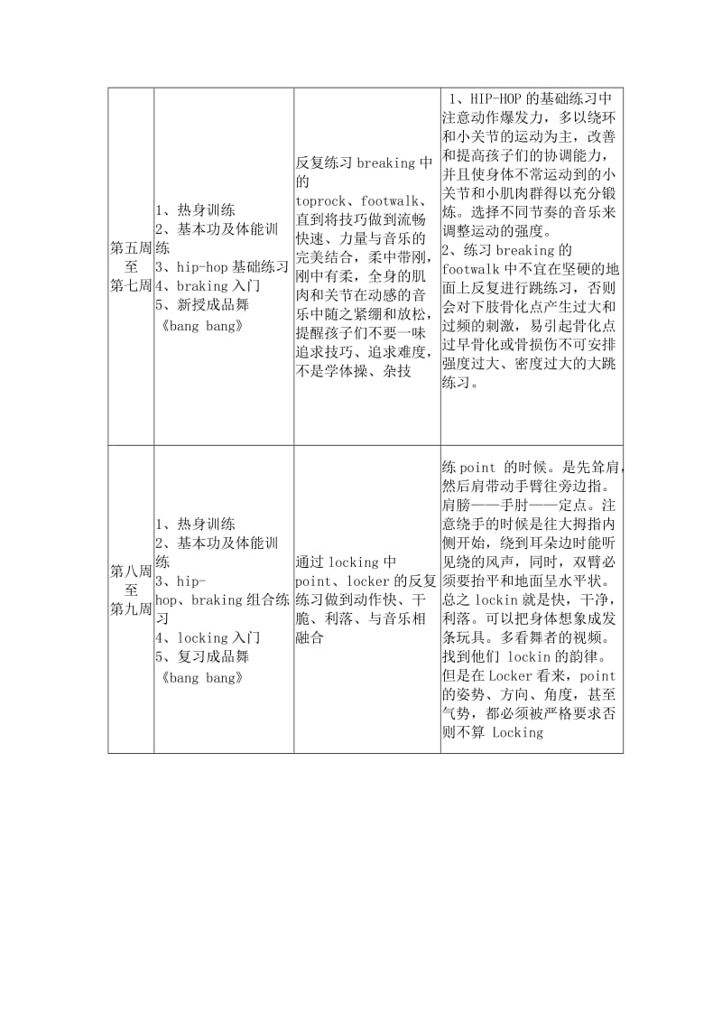 实验小学少年宫舞蹈小组教学计划.doc_第3页