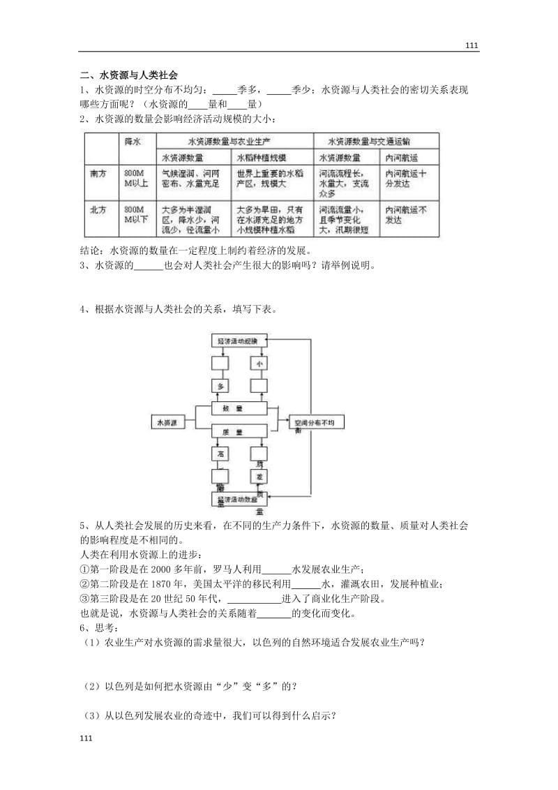 高三地理一轮复习考查11：3.3水资源的合理利用_第2页