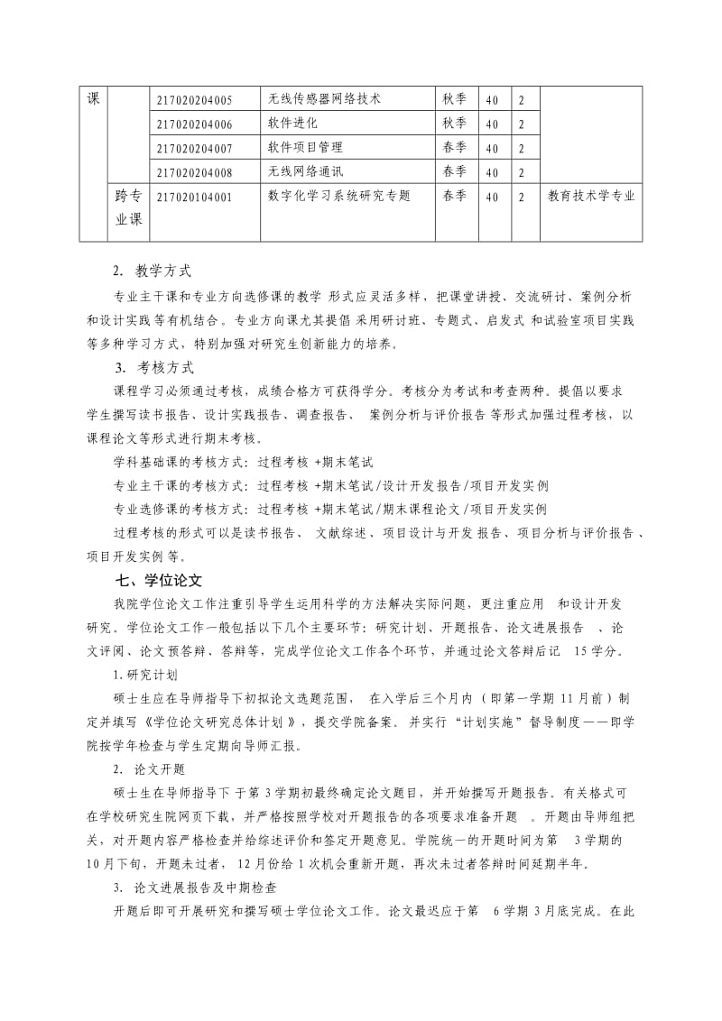 计算机软件与理论专业硕士研究生培养方案.doc_第3页