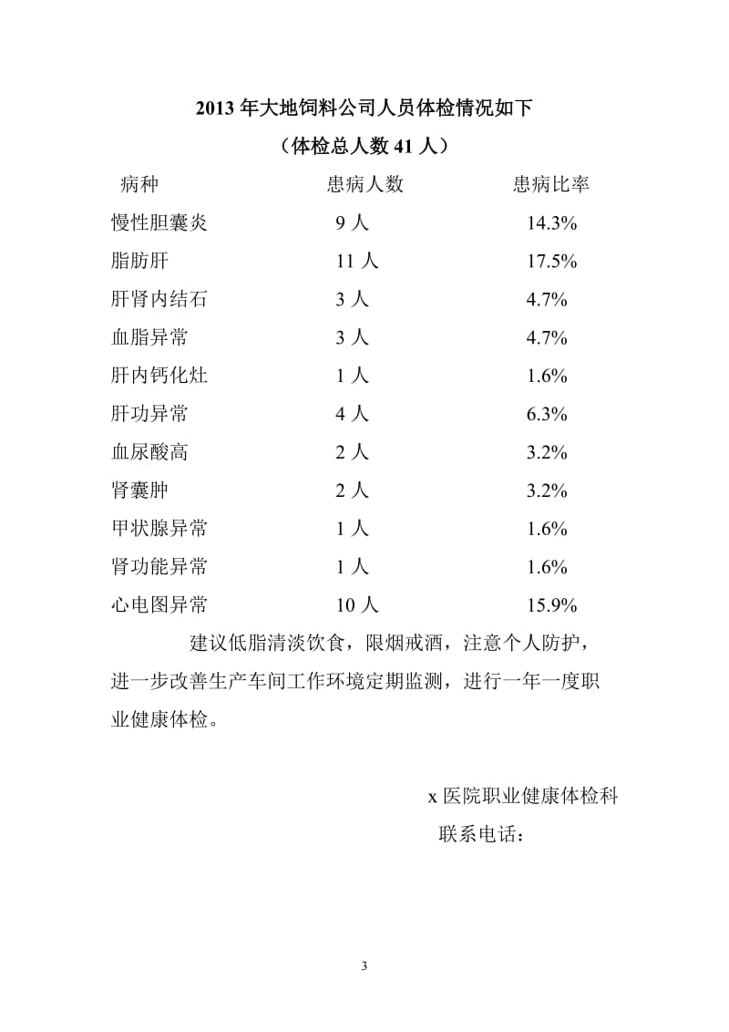 2013年度职业健康体检工作总结.doc_第3页