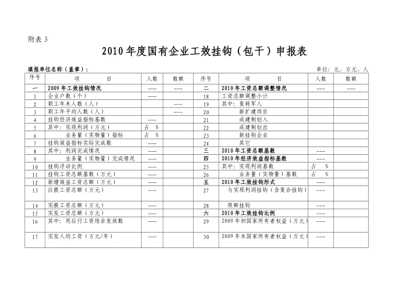 国有企业工资总额预算(计划)清算表.doc_第2页