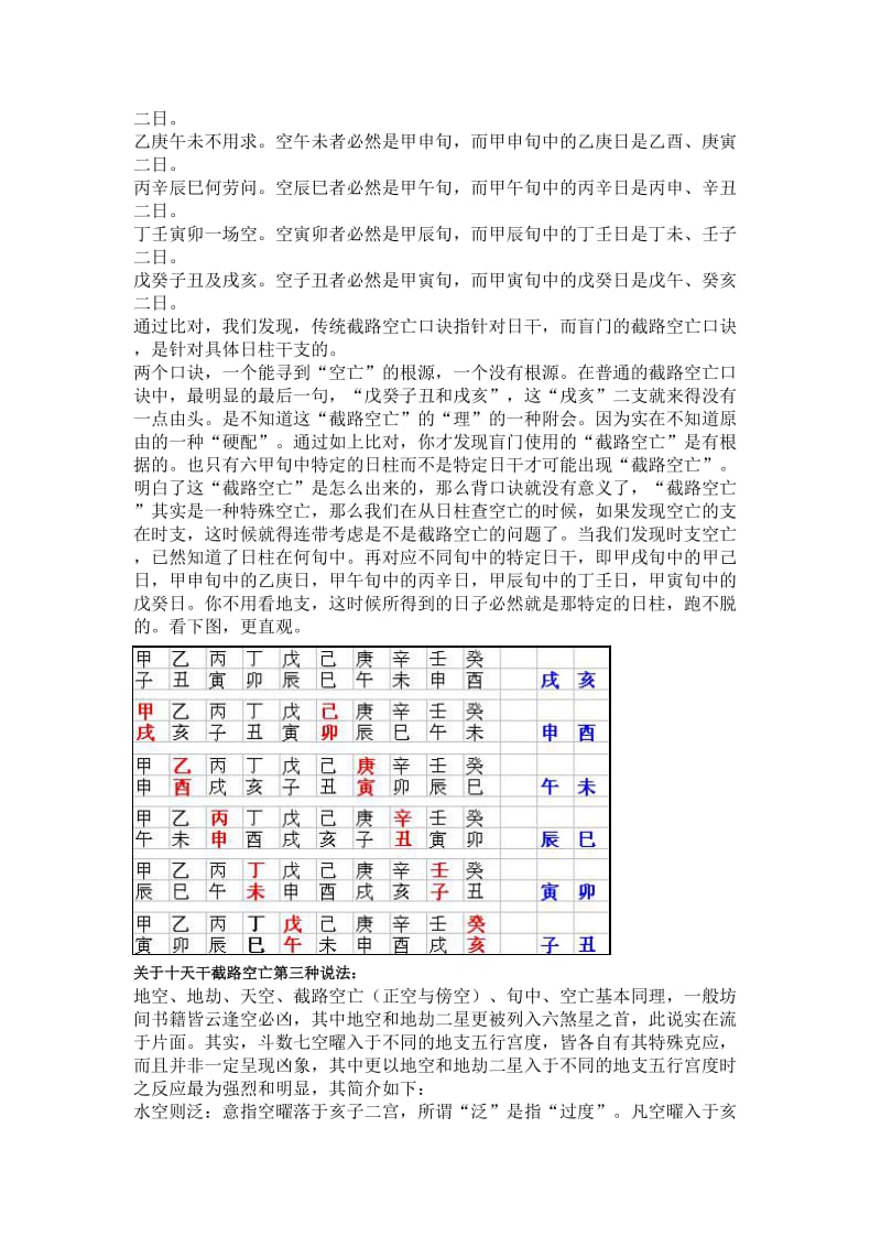 十天干截路空亡四种说法汇总及总结.doc_第2页